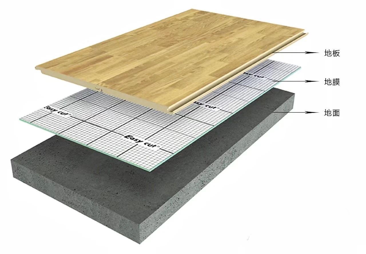 “地暖专用”木地板是炒概念还是真技术?